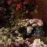 Monet_Claude_Spring_Flowers