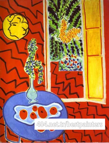 matisse123