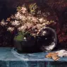 Chase_William_Merritt_Azaleas